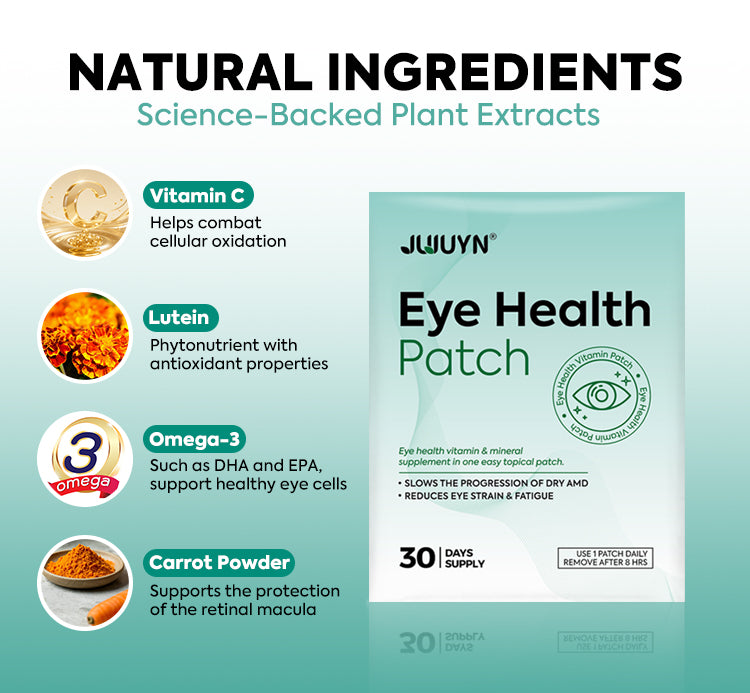 Eye Support Patches