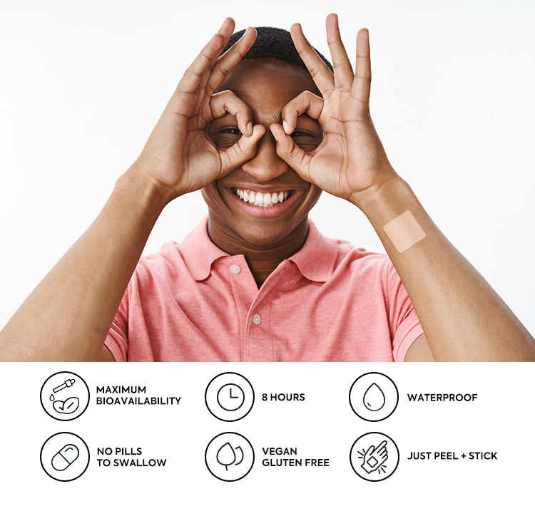Eye Support Patches
